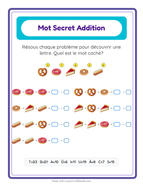 Aperçu de la fiche Addition Codée avec Boulangerie pour École maternelle (grande section, 5-7 ans)