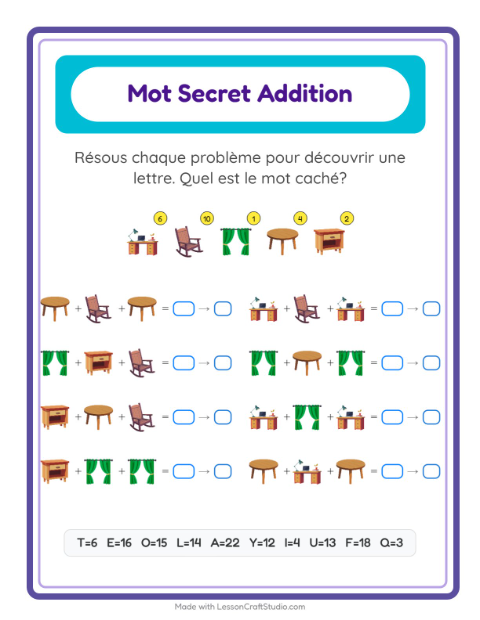 Aperçu de la fiche Addition Codée avec Meubles pour École maternelle (grande section, 5-7 ans)