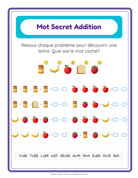 Aperçu de la fiche Addition Codée avec Petit-déjeuner pour École maternelle (grande section, 5-7 ans)