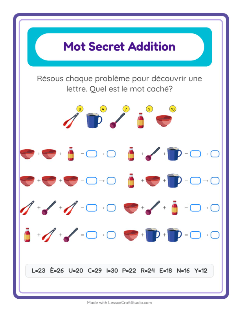 Aperçu de la fiche Addition Codée avec Ustensiles de cuisine pour École maternelle (grande section, 5-7 ans)