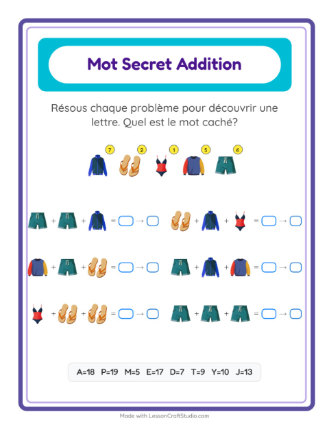 Aperçu de la fiche Addition Codée avec Vêtements pour École maternelle (grande section, 5-7 ans)
