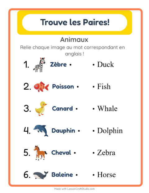 Associer images et mots en anglais – Animaux