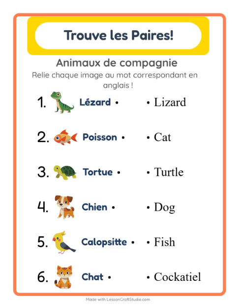 Associer images et mots en anglais – Animaux de compagnie