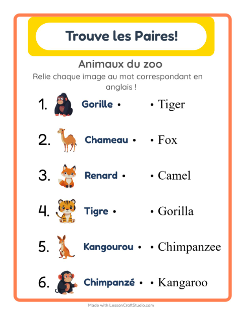 Associer images et mots en anglais – Animaux du zoo