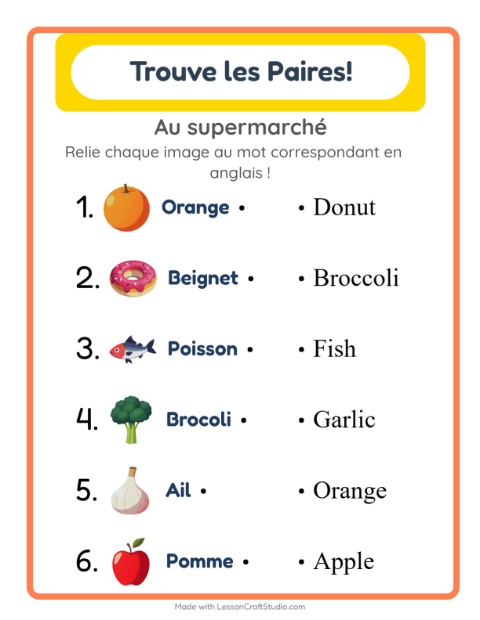 Associer images et mots en anglais – Au supermarché
