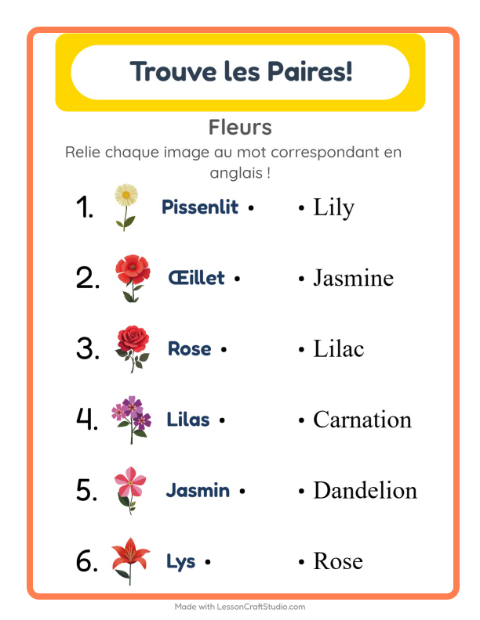 Associer images et mots en anglais – Fleurs