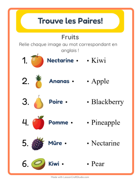 Associer images et mots en anglais – Fruits