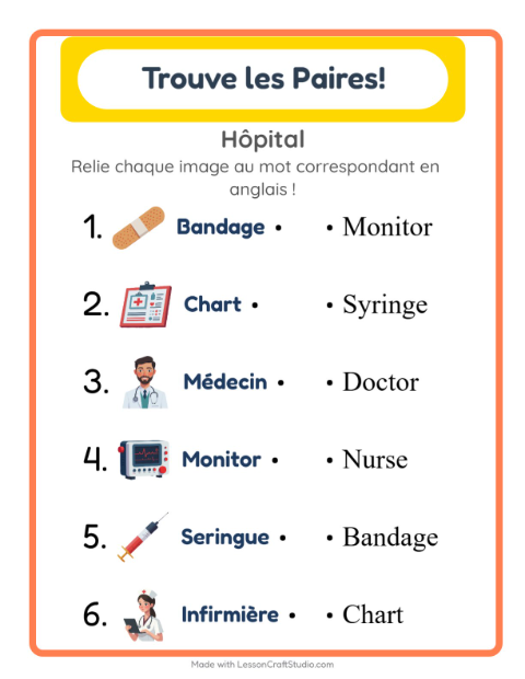 Associer images et mots en anglais – Hôpital
