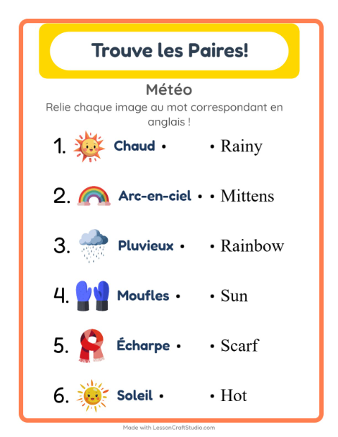 Associer images et mots en anglais – Météo