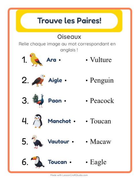 Associer images et mots en anglais – Oiseaux