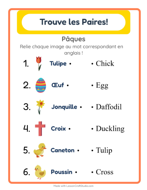 Associer images et mots en anglais – Pâques
