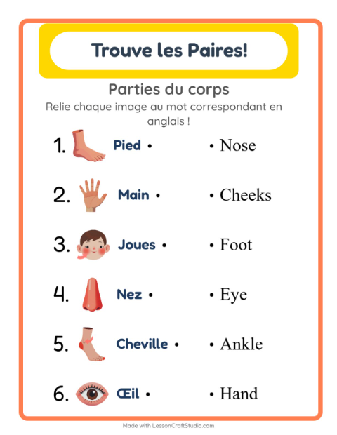 Aperçu : Apprendre l’anglais : Parties du corps – associer images et mots pour enfants