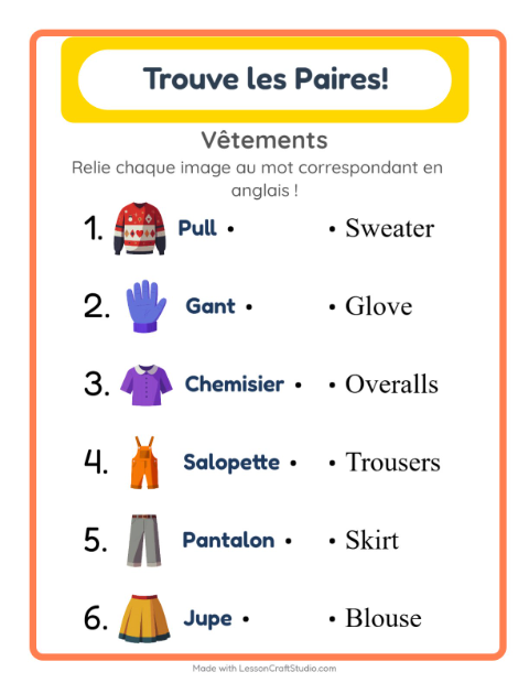 Aperçu : Apprendre l’anglais : Vêtements – associer images et mots pour enfants