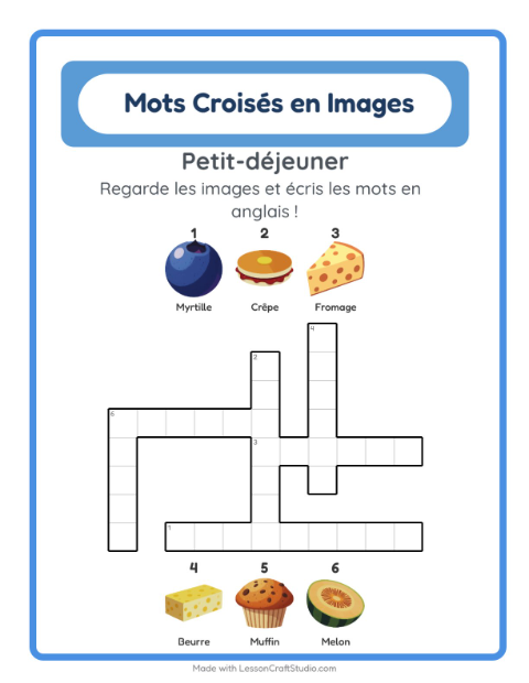 Mots croisés en anglais – Petit-déjeuner