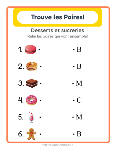 Le son initial – Desserts et sucreries