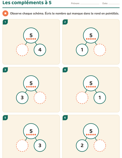 Les compléments à 5 : schémas avec points à compter