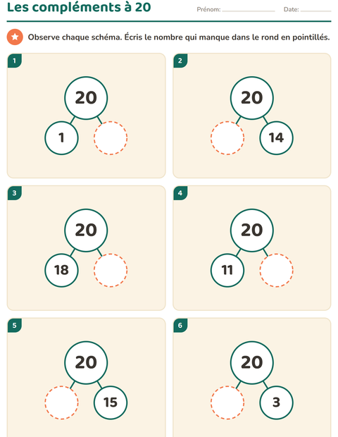 Les compléments à 20 : schémas parties-tout