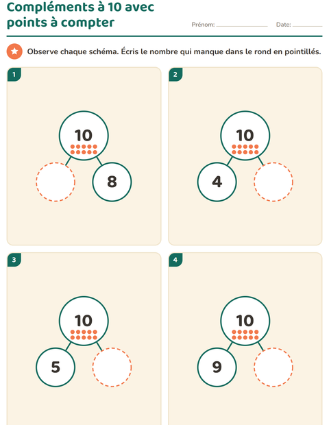 Aperçu : Les compléments à 10 avec des points à compter