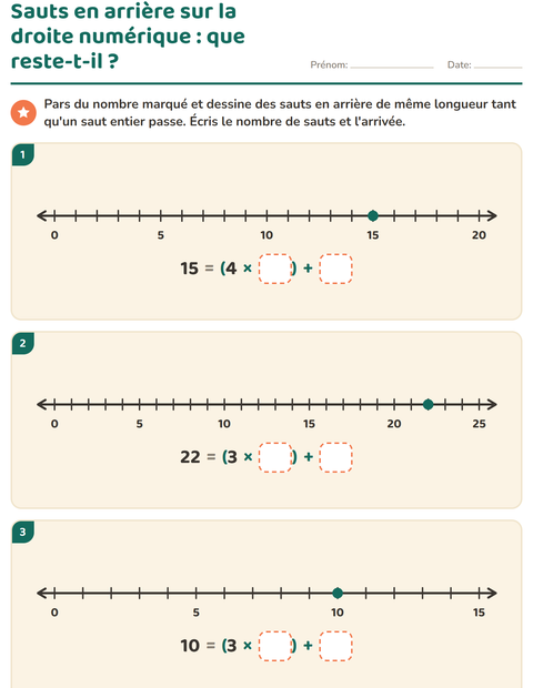 Aperçu : Sauts en arrière sur la droite numérique : que reste-t-il ?