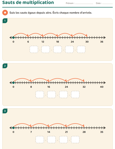 Aperçu de la fiche Droite numérique pour CE2 (cours élémentaire 2)