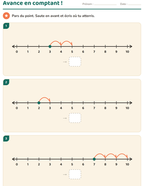 Aperçu de la fiche Droite numérique pour CP (cours préparatoire)