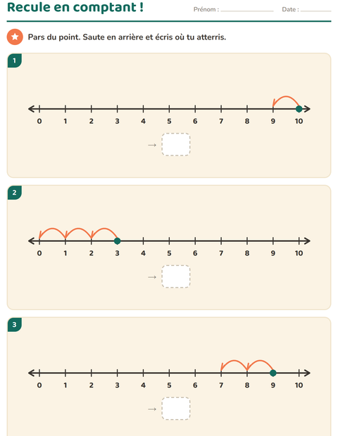 Aperçu de la fiche Droite numérique pour CP (cours préparatoire)