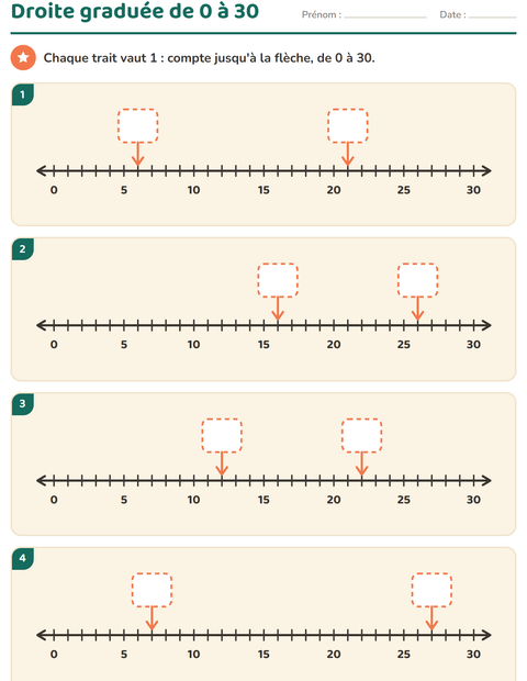 Aperçu de la fiche Droite numérique pour CP (cours préparatoire)