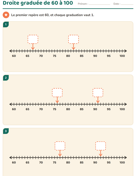 Aperçu de la fiche Droite numérique pour CE1 (cours élémentaire 1)