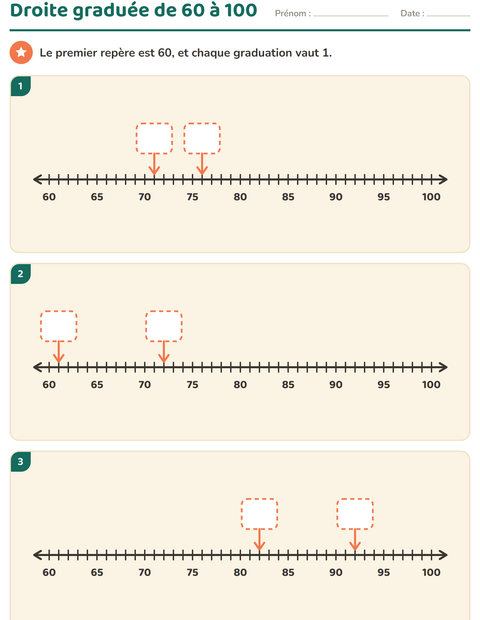 Aperçu de la fiche Droite numérique pour CE1 (cours élémentaire 1)