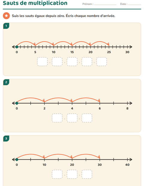 Aperçu de la fiche Droite numérique pour CE2 (cours élémentaire 2)