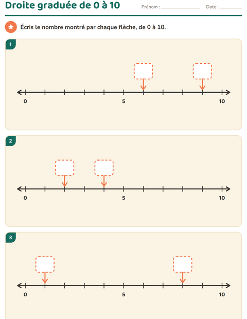 Aperçu de la fiche Droite numérique pour CP (cours préparatoire)