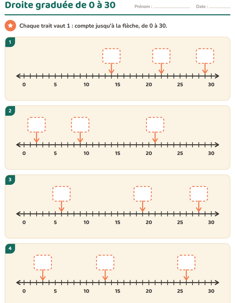 Aperçu de la fiche Droite numérique pour CP (cours préparatoire)