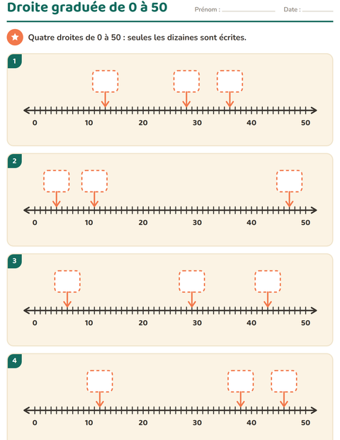 Aperçu de la fiche Droite numérique pour CP (cours préparatoire)