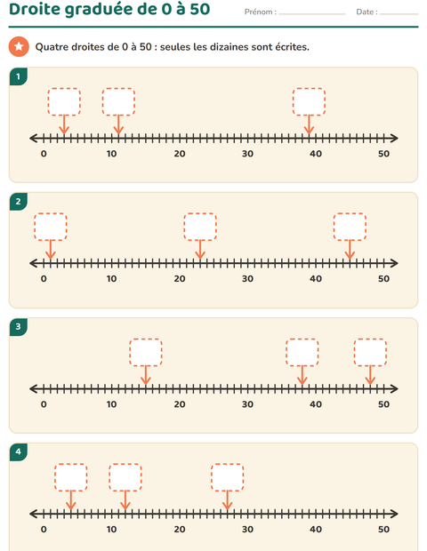 Aperçu de la fiche Droite numérique pour CP (cours préparatoire)
