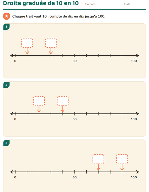 Aperçu de la fiche Droite numérique pour CP (cours préparatoire)
