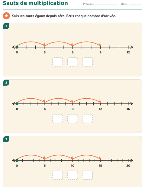 Aperçu de la fiche Droite numérique pour CE2 (cours élémentaire 2)
