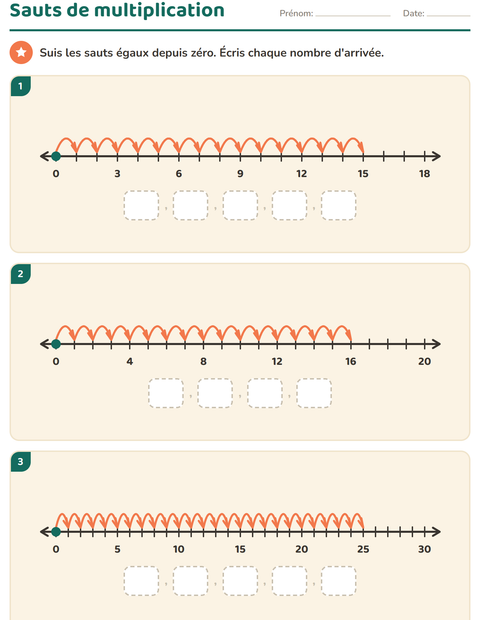 Aperçu de la fiche Droite numérique pour CE2 (cours élémentaire 2)