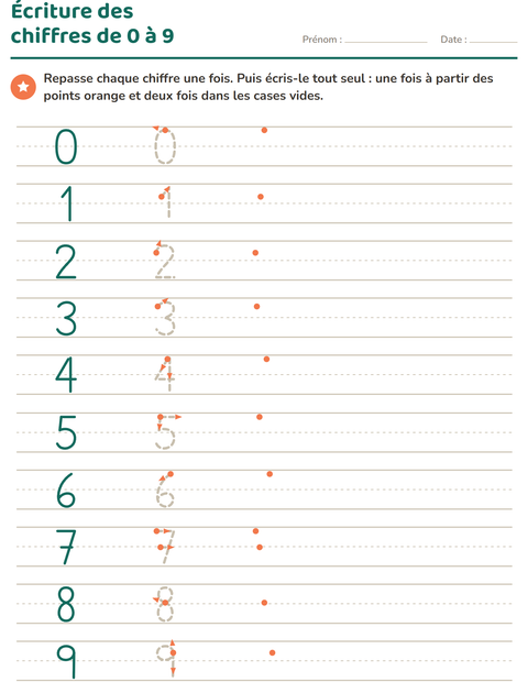 Aperçu de la fiche Écriture des chiffres pour École maternelle (grande section, 5-7 ans)