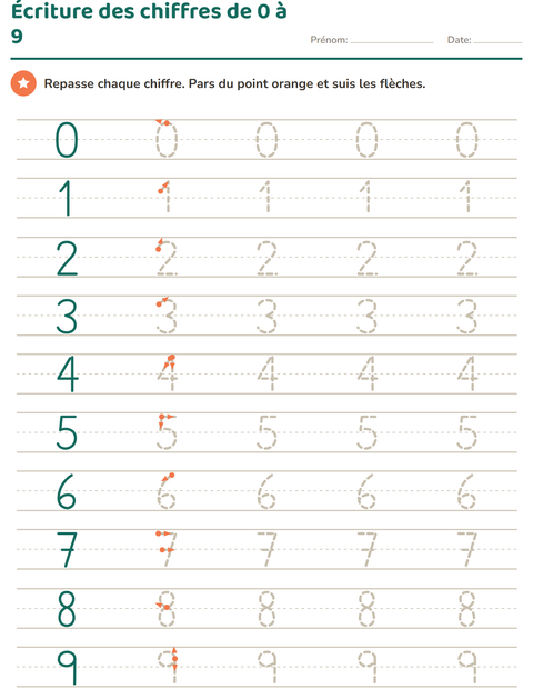 ecriture-des-chiffres-k237