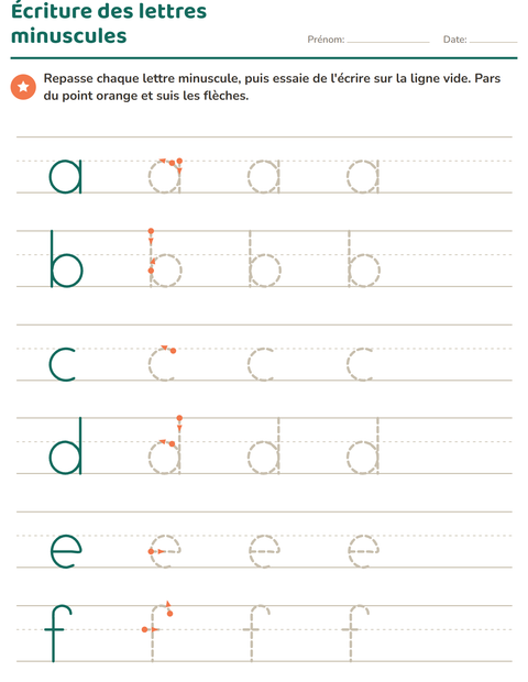 Écriture des lettres minuscules : de a à f sur les lignes