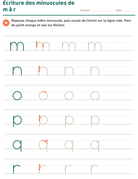 Écriture des minuscules de m à r