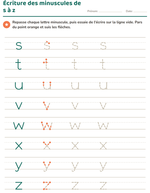 Écriture des minuscules de s à z
