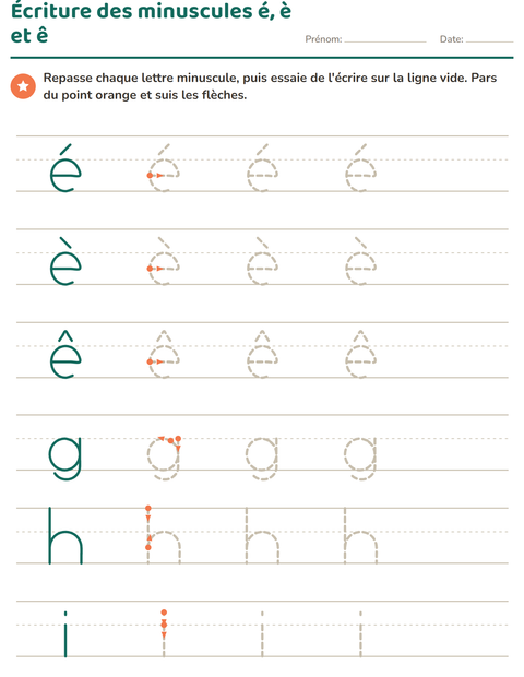 Aperçu : Écriture des minuscules é, è et ê sur les lignes