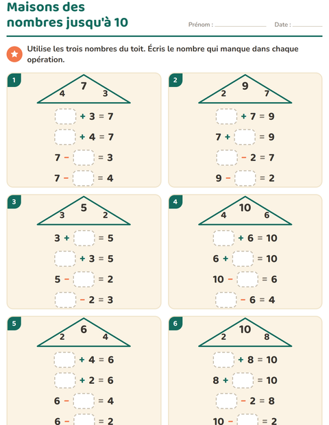 Aperçu de la fiche Familles d'opérations pour CP (cours préparatoire)