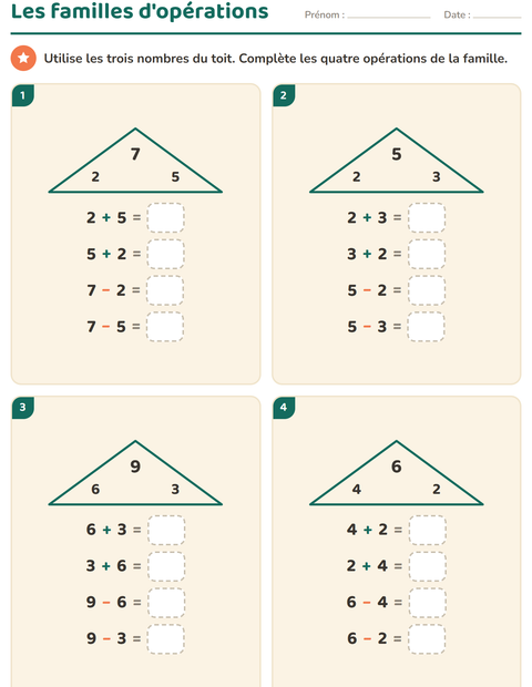 Aperçu de la fiche Familles d'opérations pour CP (cours préparatoire)