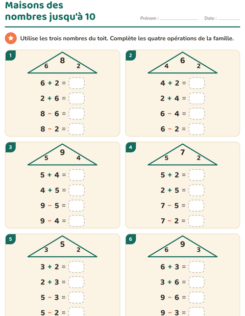 Aperçu de la fiche Familles d'opérations pour CP (cours préparatoire)