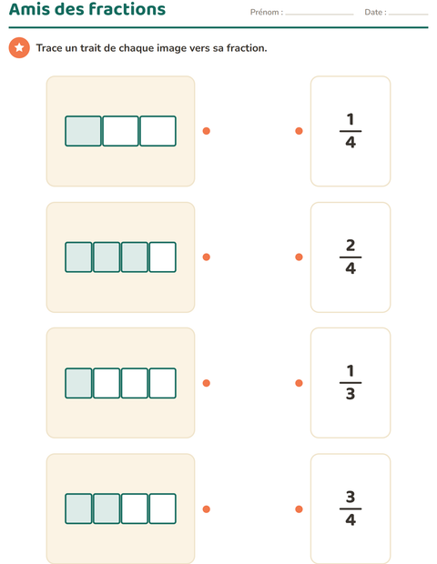 Aperçu de la fiche Fractions pour CE1 (cours élémentaire 1)
