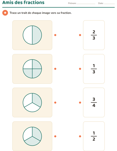 Aperçu de la fiche Fractions pour CE1 (cours élémentaire 1)