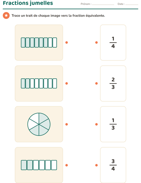 Aperçu de la fiche Fractions pour CE2 (cours élémentaire 2)