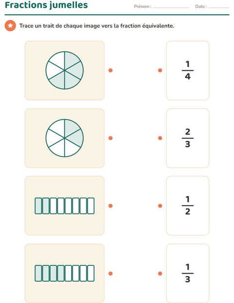 Aperçu de la fiche Fractions pour CE2 (cours élémentaire 2)